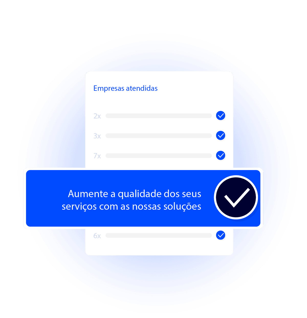 Empresas atendidas